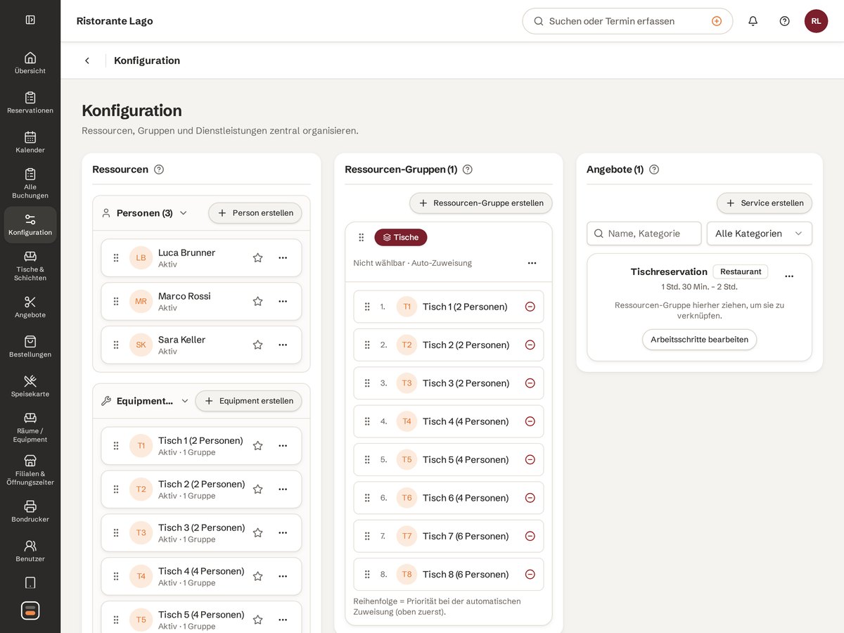 Ausschnitt aus Bookspace: Konfiguration von Ressourcen und Gruppen